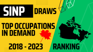 SINP Draws Top Occupations in Demand Draws Ranking